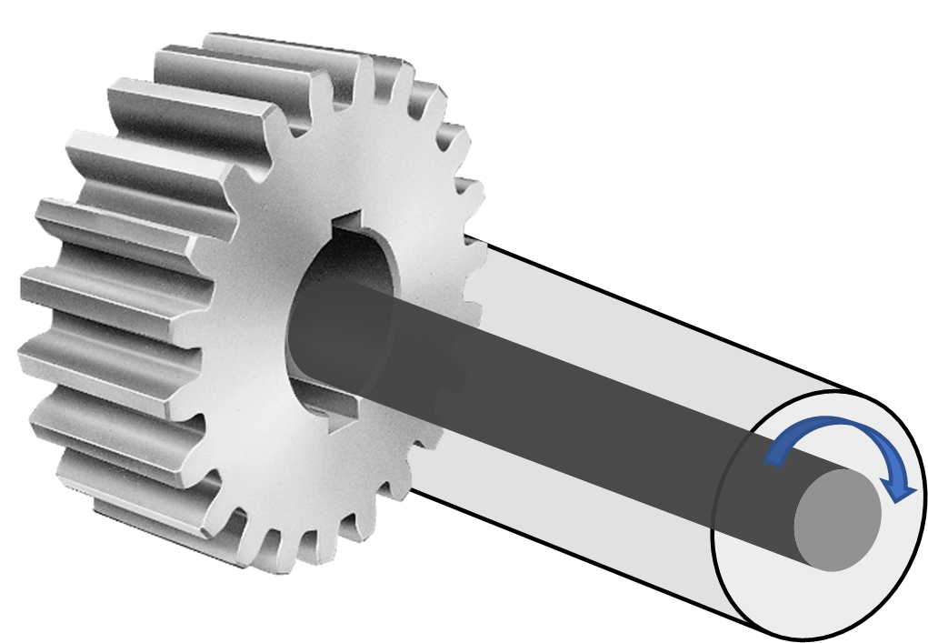 near field propulsion