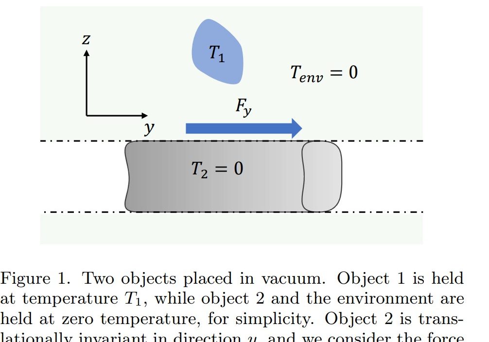 Cooling by heating in nonequilibrium nanosystems