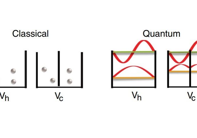 Single-atom heat machines enabled by energy quantization